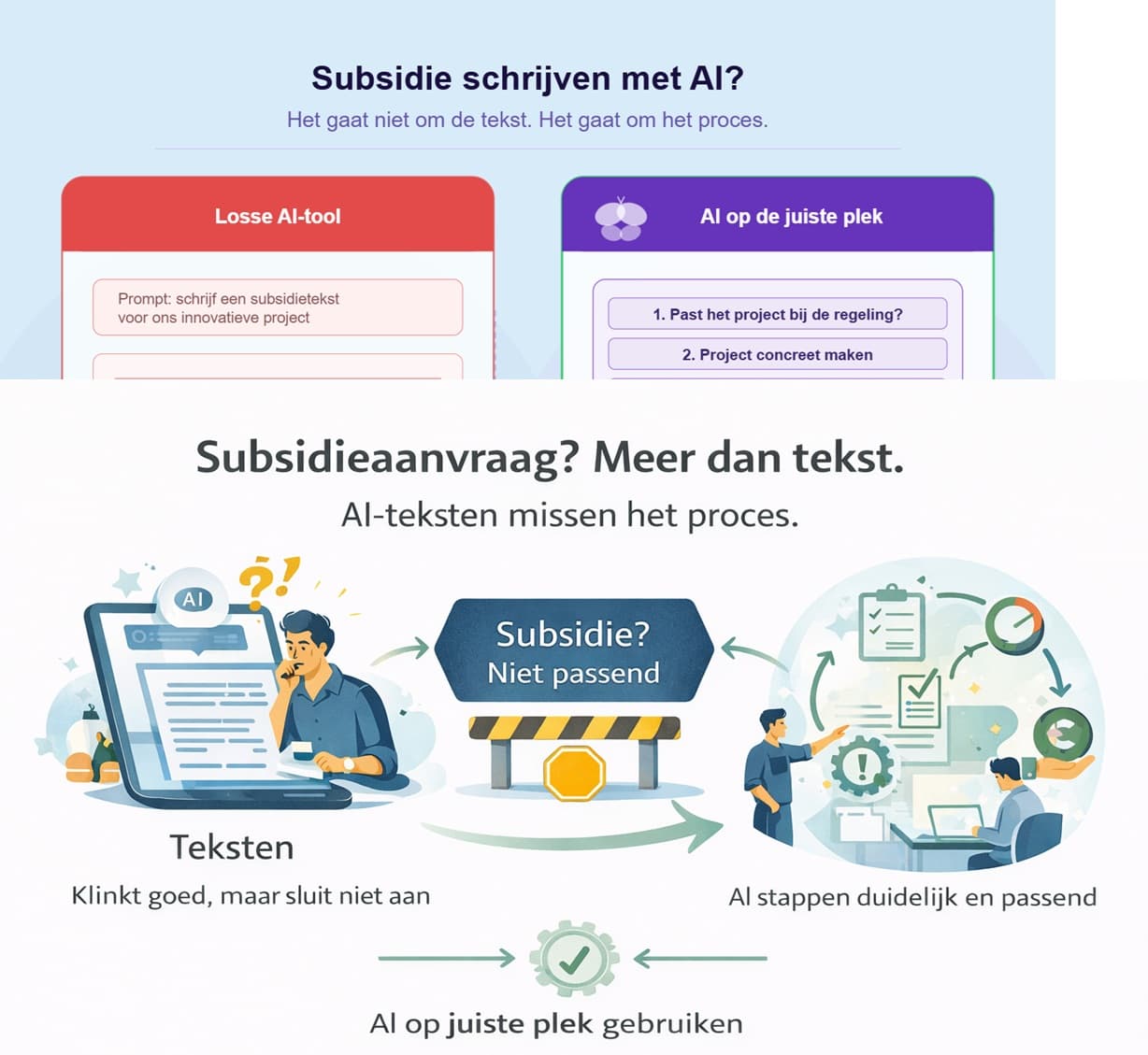 De veranderende rol van subsidieadviseurs in een AI-gedreven subsidielandschap